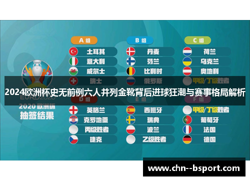 2024欧洲杯史无前例六人并列金靴背后进球狂潮与赛事格局解析