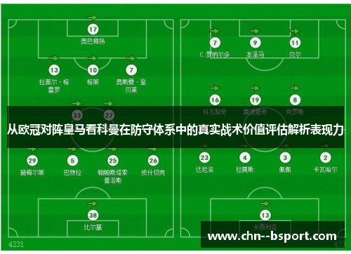 从欧冠对阵皇马看科曼在防守体系中的真实战术价值评估解析表现力