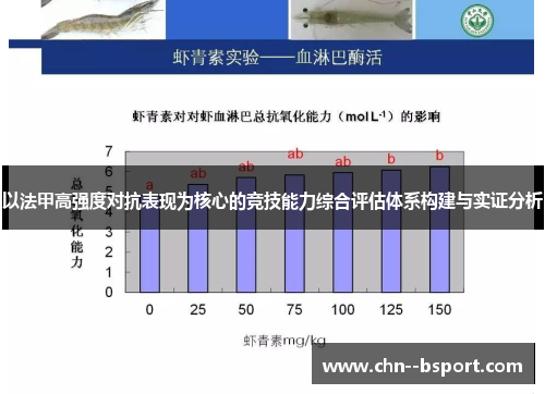 以法甲高强度对抗表现为核心的竞技能力综合评估体系构建与实证分析 以法甲高强度对抗表现为核心的竞技能力综合评估体系构建与实证分析